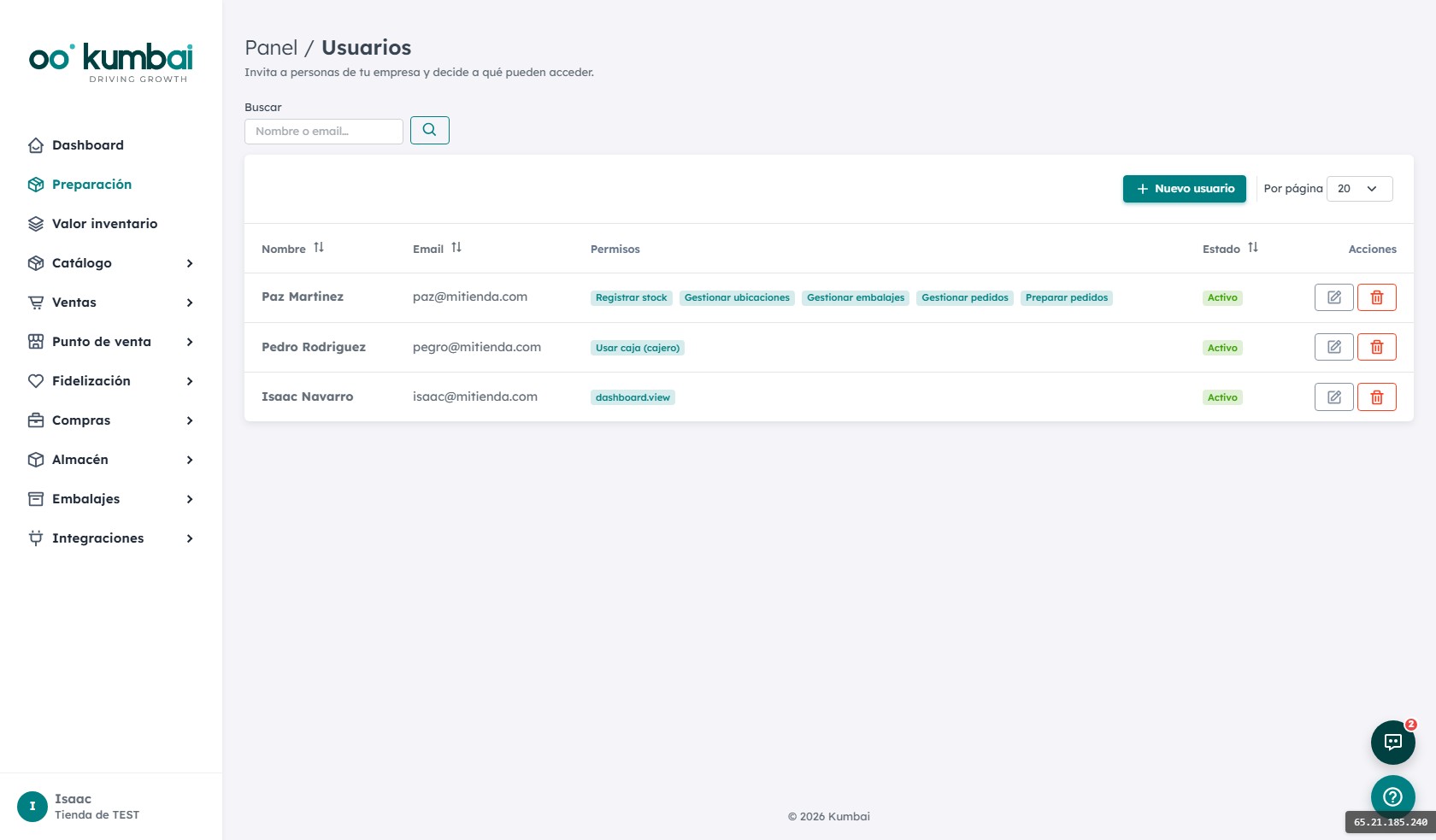 Usuarios del equipo en Kumbai con nombre, email, permisos y estado